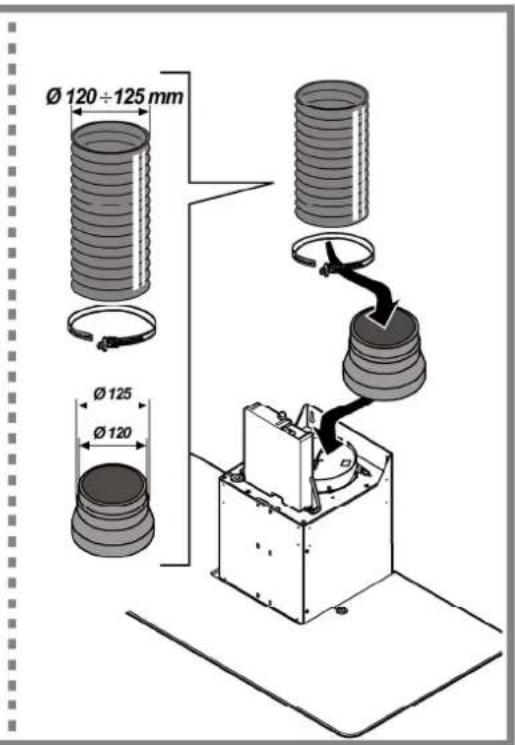 Ø 120 ÷ 125 mm Ø 125 Ø 120