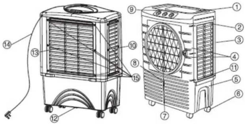 Technical diagram of an air conditioning unit with numbered components for identification