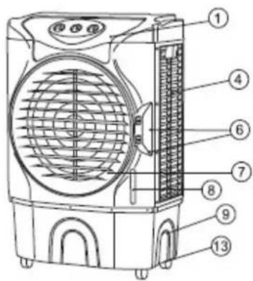 Technical diagram of an air conditioner unit with numbered parts labeled for identification.