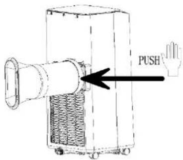 PUSH