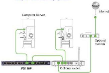 NETGEAR ProSafe FS116P - NETGEAR - 2