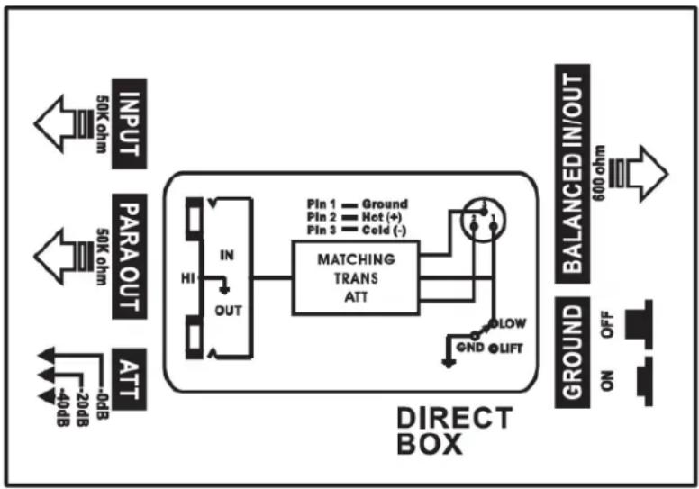 MONOPRICE 600125 - INTRODUCTION TO DI - 1