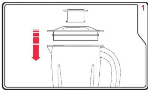 Diagram of a blender with red arrow indicating downward motion, labeled with number 1