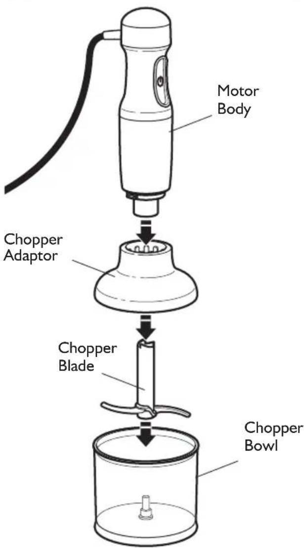 Motor Body Chopper Adaptor Chopper Blade Chopper Bowl