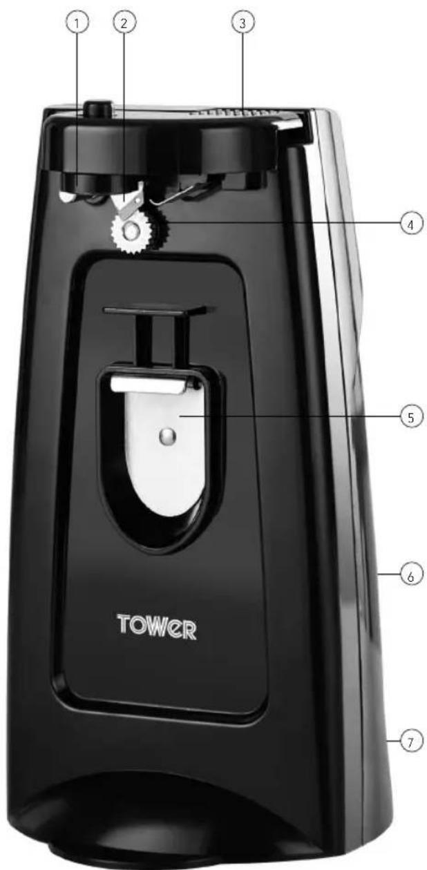 TOWER ① ② ③ ④ ⑤ ⑥ ⑦