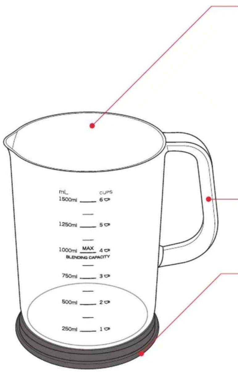 mL CUPS 1500ml 6 — 1250ml 5 — 1000ml MAX 4 BLENDING CAPACITY — 750ml 3 — 500ml 2 — 250ml 1