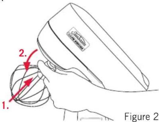 1. 2. CFLACO Figure 2