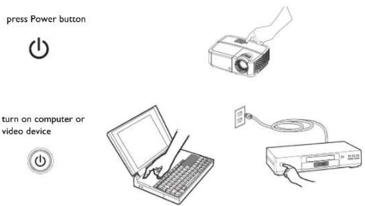 press Power button turn on computer or video device