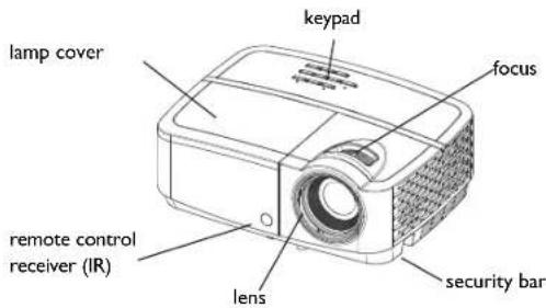 lamp cover keypad focus remote control receiver (IR) lens security bar