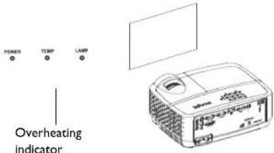 INFOCUS IN124STx - Troubleshooting your setup - 46