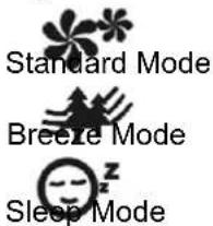Standard Mode Breeze Mode Sleep Mode