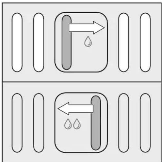 graph TD A["Top Box"] --> B["Inner Box with Down Arrow"] B --> C["Bottom Box with Down Arrow"] style A fill:#fff,stroke:#000 style C fill:#fff,stroke:#000 style B fill:#ccc,stroke:#000 style C fill:#ccc,stroke:#000