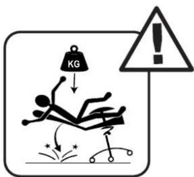 KG