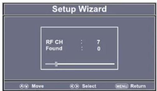 Setup Wizard RF CH : 7 Found : 0 Move Select MENU Return