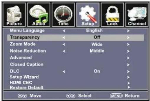 Picture Audio Time Setup Lock Channel Menu Language English Transparency Off Zoom Mode Wide Noise Reduction Middle Advanced Closed Caption On DLC Setup Wizard HDMI CEC Restore Default Move Select MENU Return