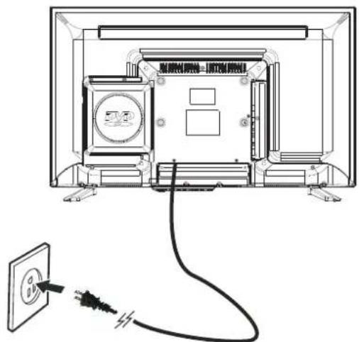 Diagram showing a cable installation or power connection between an open TV and a wall-mounted device, with a plug inserted into the wall.