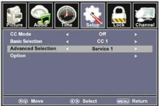 Picture Audio Time Setup Lock Channel CC Mode Off Basic Selection CC 1 Advanced Selection Service 1 Option Move Select MENU Return