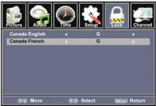 Picture Audio Time Setup Lock Channel Canada English G Canada French G Move Select MENU Return