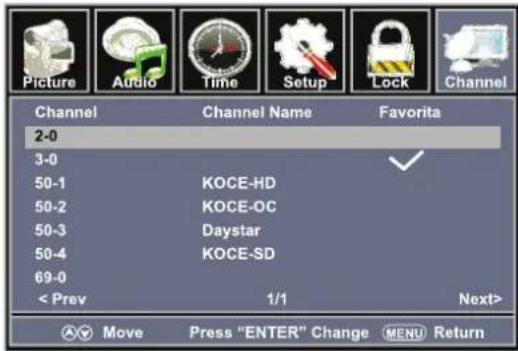 Picture Audio Time Setup Lock Channel Channel Channel Name Favorita 2-0 3-0 50-1 KOCE-HD 50-2 KOCE-OC 50-3 Daystar 50-4 KOCE-SD 69-0 < Prev 1/1 Next> ✓ Move Press "ENTER" Change MENU Return
