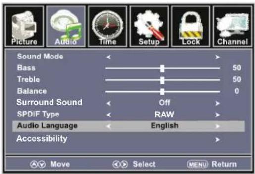 Picture Audio Time Setup Lock Channel Sound Mode Bass Treble Balance Surround Sound Off SPDIF Type RAW Audio Language English Accessibility Move Select MENU Return