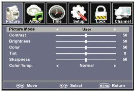 Picture Audio Time Setup Lock Channel Picture Mode User Contrast 50 Brightness 50 Color 50 Tint 0 Sharpness 50 Color Temp. Normal Move Select MENU Return