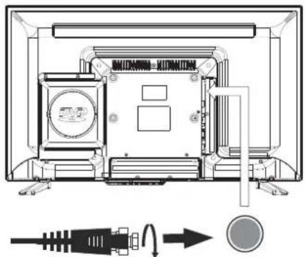 RCA RLDEDV3289 - NOTE - 1