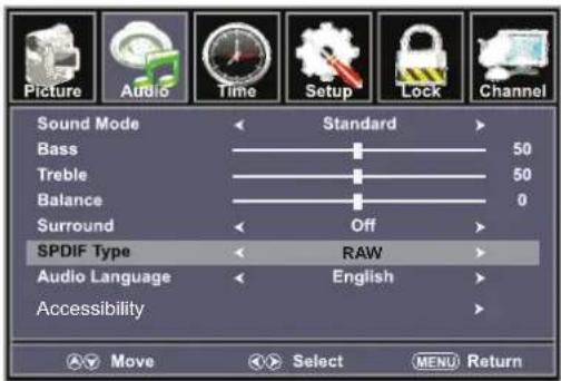 Picture Audio Time Setup Lock Channel Sound Mode Standard Bass 50 Treble 50 Balance 0 Surround Off SPDIF Type RAW Audio Language English Accessibility Move Select MENU Return