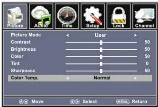 Picture Audio Time Setup Lock Channel Picture Mode User Contrast 50 Brightness 50 Color 50 Tint 0 Sharpness 50 Color Temp. Normal Move Select MENU Return