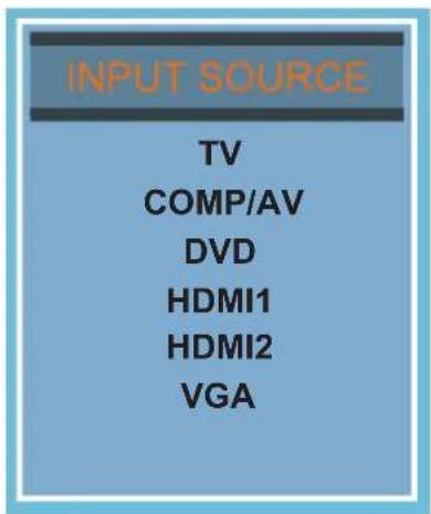 INPUT SOURCE TV COMP/AV DVD HDMI1 HDMI2 VGA