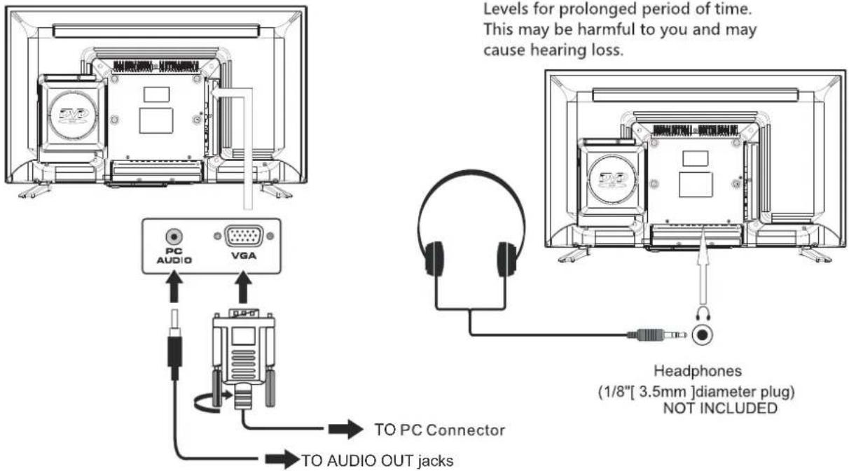 Levels for prolonged period of time. This may be harmful to you and may cause hearing loss. PC AUDIO VGA TO PC Connector TO AUDIO OUT jacks Headphones (1/8"[3.5mm]diameter plug) NOT INCLUDED