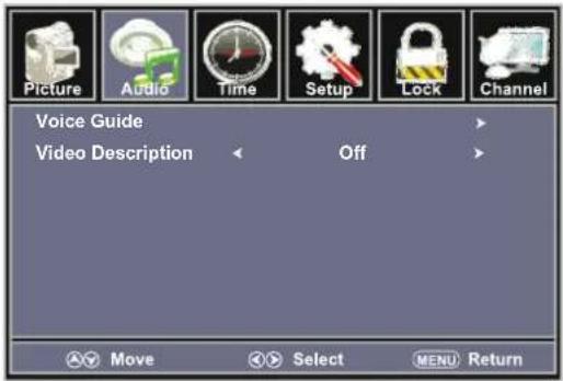 Picture Audio Time Setup Lock Channel Voice Guide Video Description Off Move Select MENU Return