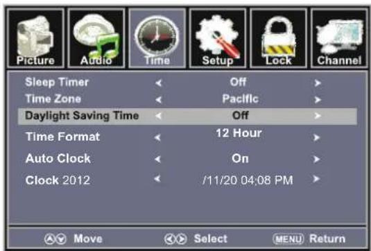 Picture Audio Time Setup Lock Channel Sleep Timer Off Time Zone Pacific Daylight Saving Time Off Time Format 12 Hour Auto Clock On Clock 2012 /11/20 04:08 PM Move Select MENU Return