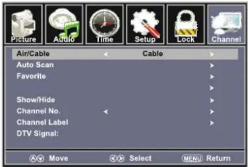 Picture Audio Time Setup Lock Channel Air/Cable Cable Auto Scan Favorite Show/Hide Channel No. Channel Label DTV Signal: Move Select MENU Return