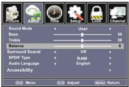 Picture Audio Time Setup Lock Channel Sound Mode User Bass 50 Treble 50 Balance 0 Surround Sound Off SPDIF Type RAW Audio Language English Accessibility Move Adjust MENU Return