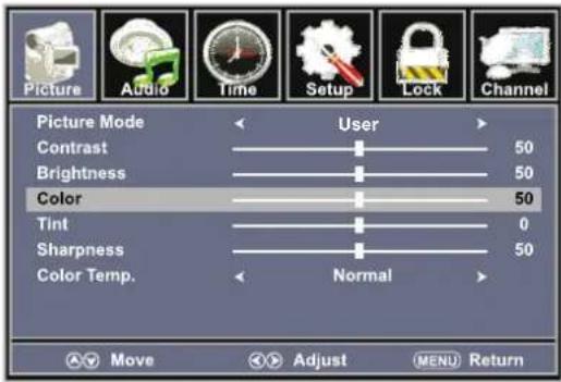 Picture Audio Time Setup Lock Channel Picture Mode User Contrast 50 Brightness 50 Color 50 Tint 0 Sharpness 50 Color Temp. Normal Move Adjust MENU Return