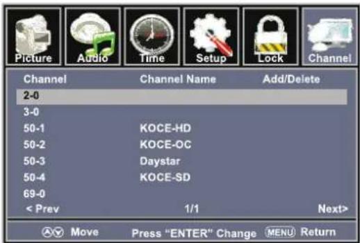 Picture Audio Time Setup Lock Channel Channel Name Add/Delete 2-0 3-0 50-1 KOCE-HD 50-2 KOCE-OC 50-3 Daystar 50-4 KOCE-SD 69-0 < Prev 1/1 Next> Move Press "ENTER" Change MENU Return