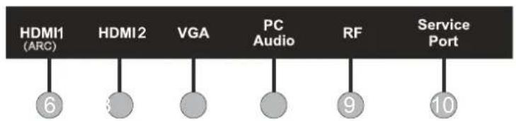 RCA RLDEDV3289 - BACK VIEW - 3