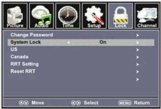 Picture Audio Time Setup Lock Channel Change Password System Lock On US Canada RRT Setting Reset RRT Move Select MENU Return