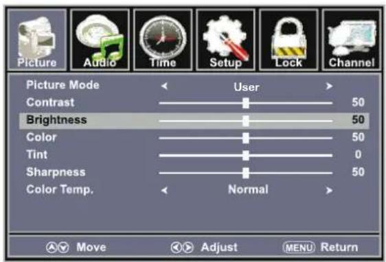 Picture Audio Time Setup Lock Channel Picture Mode User Contrast 50 Brightness 50 Color 50 Tint 0 Sharpness 50 Color Temp. Normal Move Adjust MENU Return