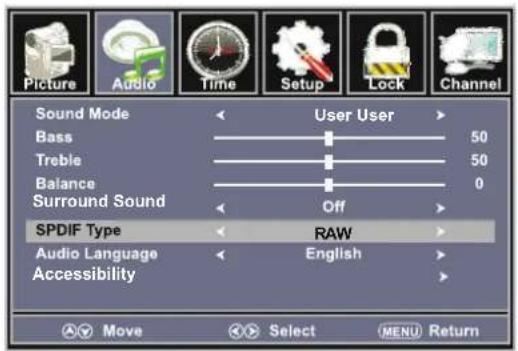 Picture Audio Time Setup Lock Channel Sound Mode User User Bass 50 Treble 50 Balance 0 Surround Sound Off SPDIF Type RAW Audio Language English Accessibility Move Select MENU Return