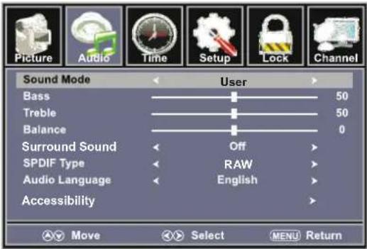 Picture Audio Time Setup Lock Channel Sound Mode User Bass 50 Treble 50 Balance 0 Surround Sound Off SPDIF Type RAW Audio Language English Accessibility Move Select MENU Return