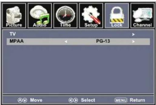 Picture Audio Time Setup Lock Channel TV MPAA PG-13 Move Select MENU Return