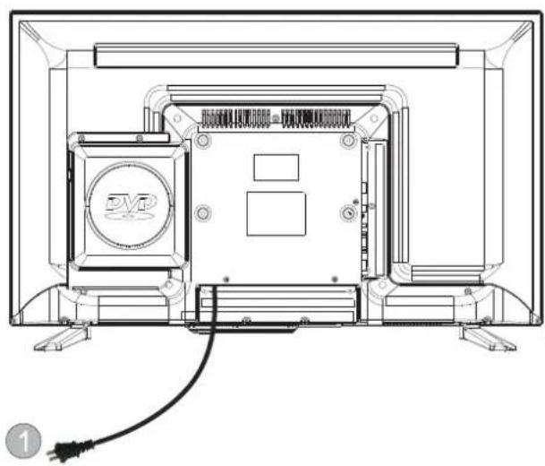 RCA RLDEDV3289 - BACK VIEW - 1