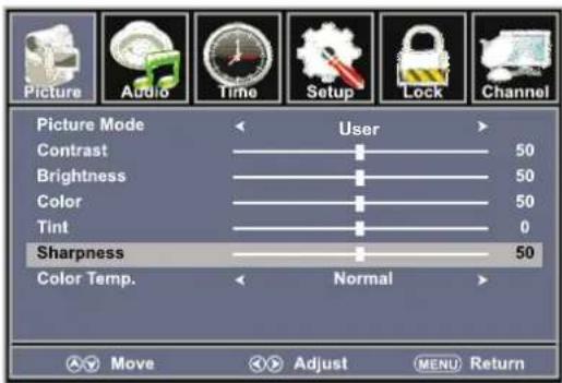 Picture Audio Time Setup Lock Channel Picture Mode User Contrast 50 Brightness 50 Color 50 Tint 0 Sharpness 50 Color Temp. Normal Move Adjust MENU Return