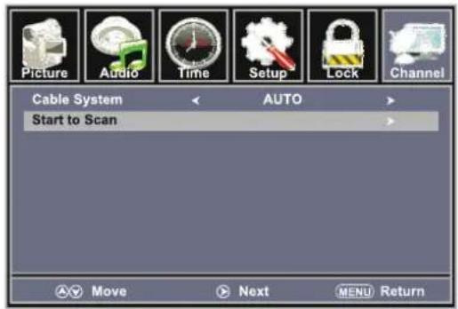 Picture Audio Time Setup Lock Channel Cable System AUTO Start to Scan Move Next MENU Return