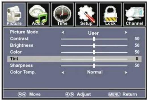 Picture Audio Time Setup Lock Channel Picture Mode User Contrast 50 Brightness 50 Color 50 Tint 0 Sharpness 50 Color Temp. Normal Move Adjust MENU Return