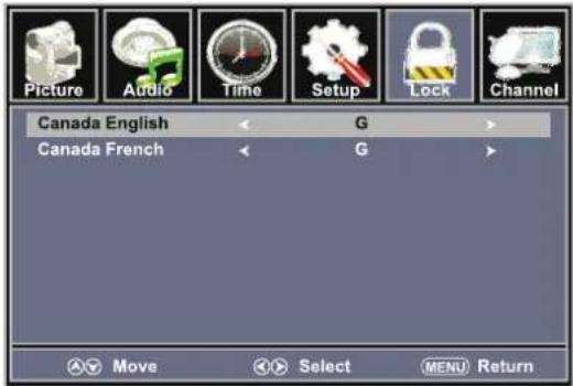 Picture Audio Time Setup Lock Channel Canada English G Canada French G Move Select MENU Return