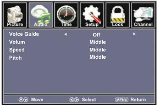 Picture Audio Time Setup Lock Channel Voice Guide Off Volume Middle Speed Middle Pitch Middle Move Select MENU Return