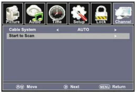 Picture Audio Time Setup Lock Channel Cable System AUTO Start to Scan Move Next MENU Return