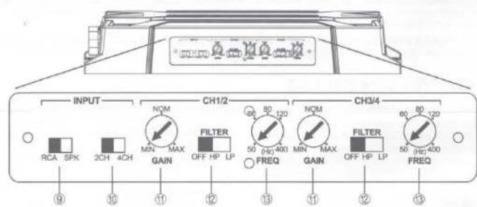INPUT RCA SPK 2CH 4CH NOM MIN MAX GAIN CH1/2 FILTER OFF HP LP FREQ 90 80 120 50 (Hz) 400 NOM MIN MAX GAIN FILTER OFF HP LP FREQ 60 80 120 50 (Hz) 400 9 10 11 12 13 11 12 13